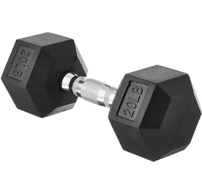 Explore honest feedback on Amazon Basics Rubber Dumbbells