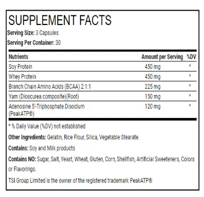 CrazyBulk Anvarol Supplement Facts