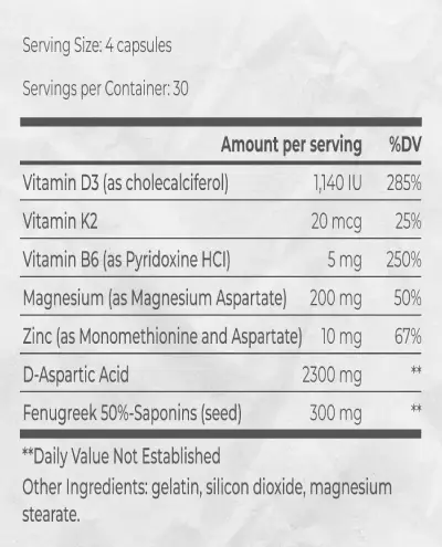TestRX Natural Testosterone Supplement Facts