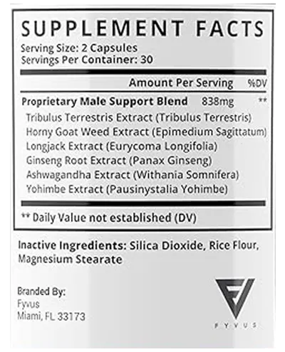 Titan Boost Supplement Facts